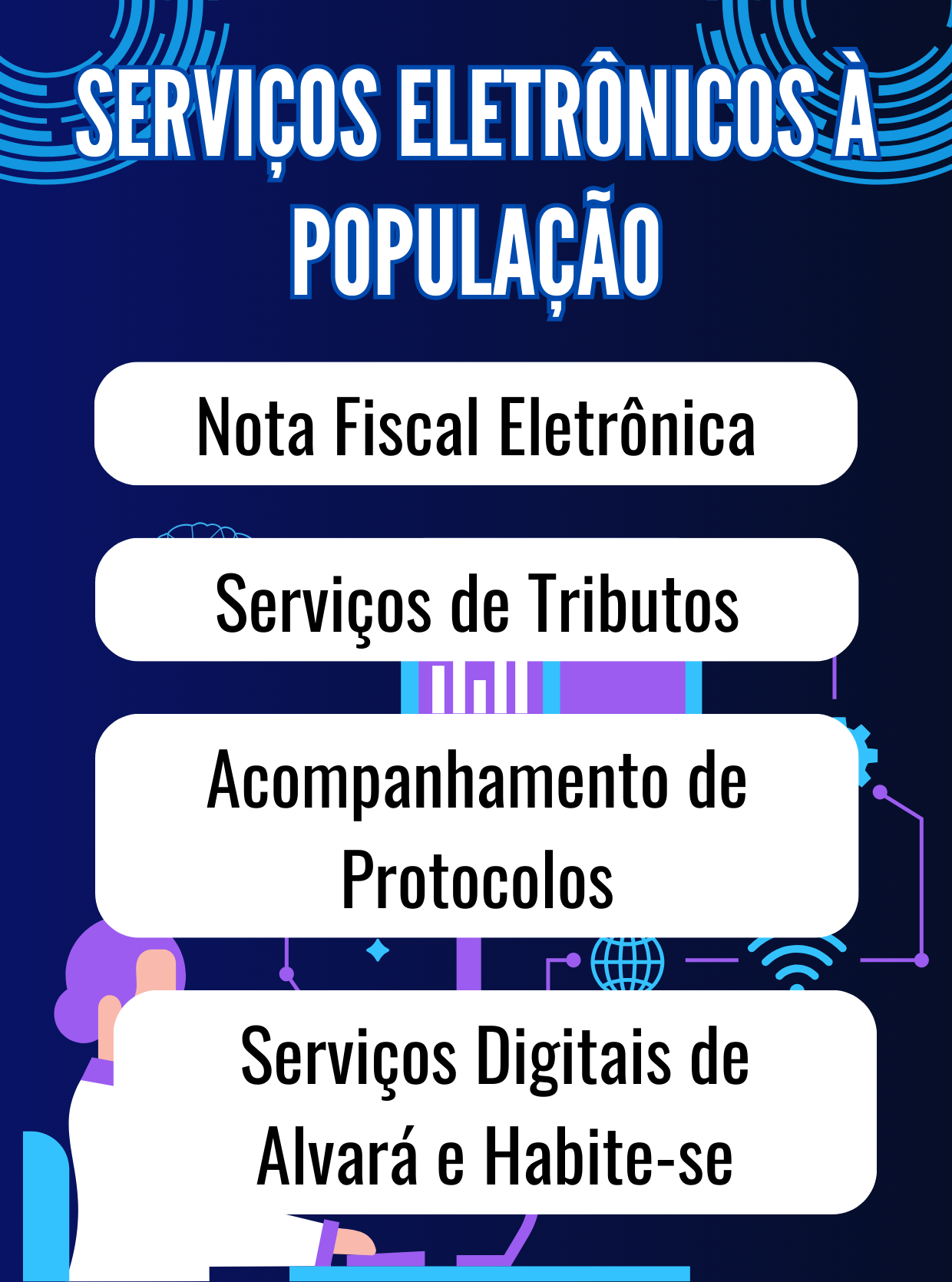 SERVIÇOS ELETRÔNICOS A POPULAÇÃO